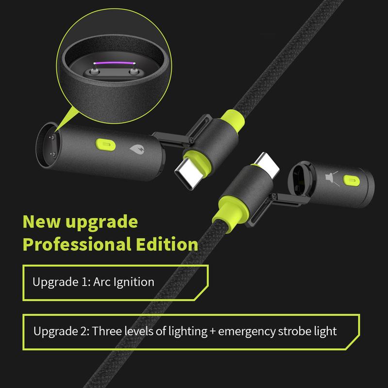 ChubbyTrail 240W USB-C Cable – Arc Ignite & Emergency Light, Outdoor Power Pro